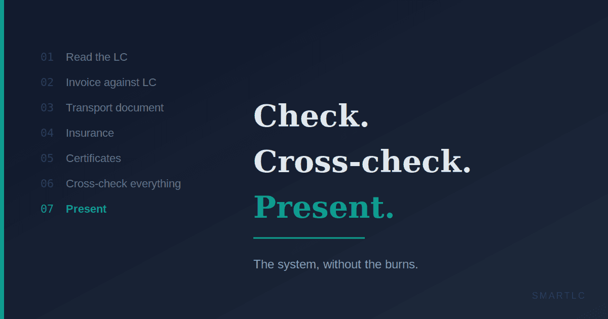 The Document Checker's Cheat Sheet